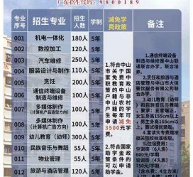 韶关中山三角镇雇用兼职模特(中山三角镇雇用兼职模特师傅)