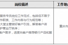 韶关关于重庆雇用高端伴游一天20万的信息