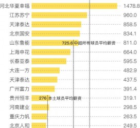 韶关关于伴游小丽中国足球的信息