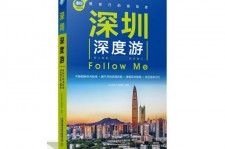韶关深度游(深度游什么意思)