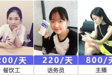 韶关关于斗米兼职上的模特雇用的信息