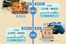 韶关短途旅游(短途旅游去哪里23天)