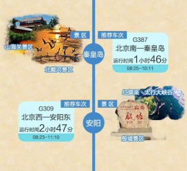 韶关短途旅游(短途旅游去哪里23天)