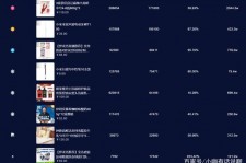 韶关伴游中国极速赛车节(各大赛车赛事)