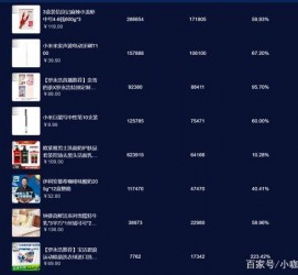 韶关伴游中国极速赛车节(各大赛车赛事)