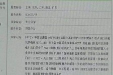 韶关私家伴游实体店(北京私家伴游什么价格)