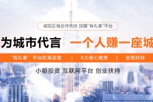 韶关青岛兼职**联络体例(青岛兼职1010兼职网)