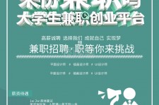 韶关泉州兼职平面模特雇用(泉州哪里有雇用平面模特)