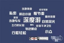 韶关深度游(深度游标卡尺的读数方法图解)