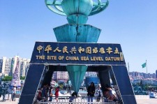 韶关青岛自助游(青岛的自助餐)