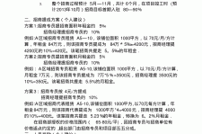 韶关商务伴游招聘 「招聘」