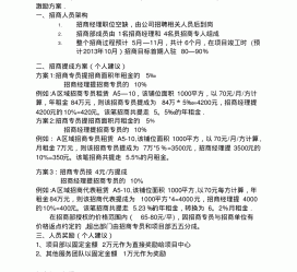 韶关商务伴游招聘 「招聘」