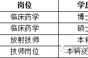 韶关上海青浦区伴游雇用(松江区泗泾镇疫情最新动静)