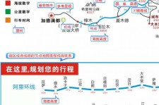 韶关自驾游线路(自驾游线路规划地图)
