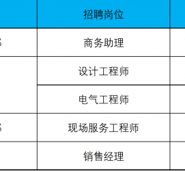 韶关上海伴游招聘 上海夜场招聘夜总会求职防骗指南