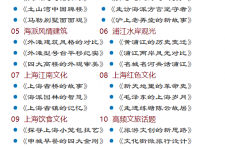 韶关上海私人伴游 带着梦想闯上海，遇见上海男人～我小气又小心眼的师傅