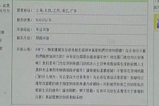韶关三亚市伴游网雇用(三亚市伴游网雇用网)