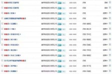 韶关包罗昆明伴游雇用90万月薪的词条