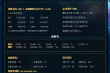 韶关关于南京伴游雇用日结日结一万元的信息