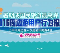 韶关周边游(周边游哪里有免费好玩的地方)