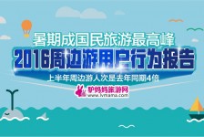韶关周边游(周边游哪里有免费好玩的地方)