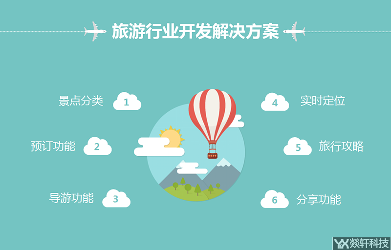 旅游方案(旅游方案策划书模板)