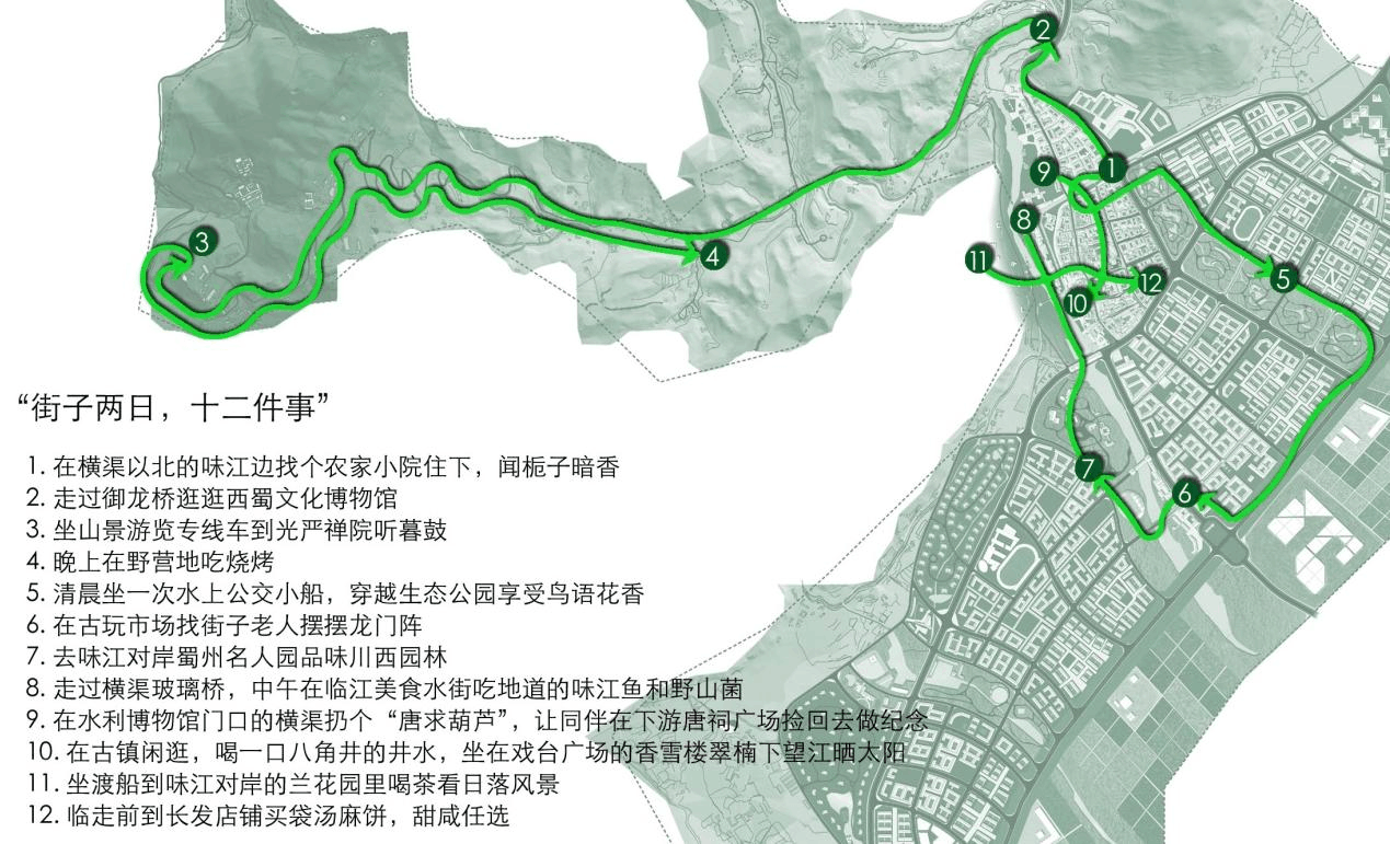 旅游路线规划(旅游路线规划软件)