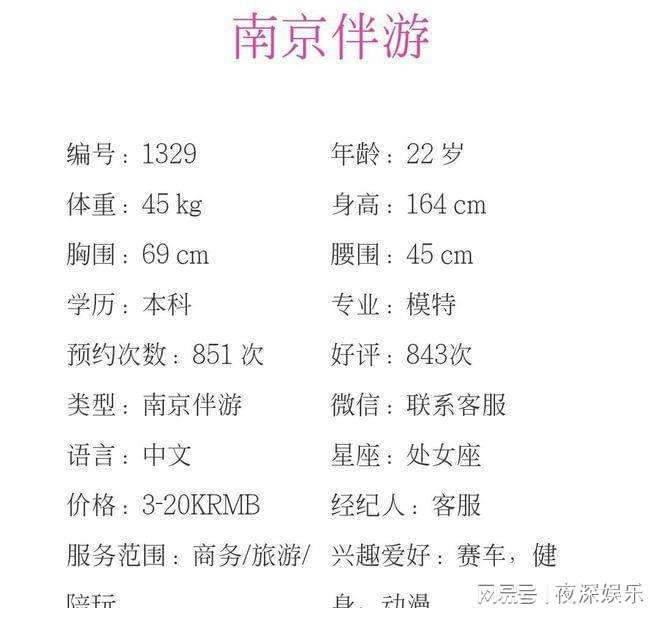 关于商务外围伴游雇用月薪百万的信息